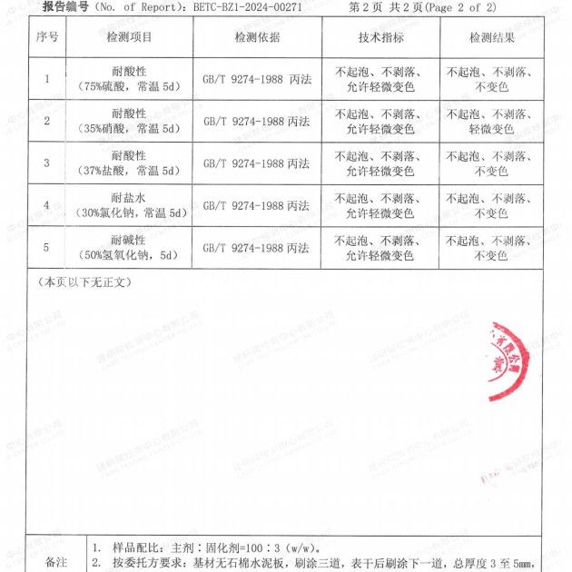 西双版纳重防腐地坪,西双版纳超强耐腐蚀涂料产品图4